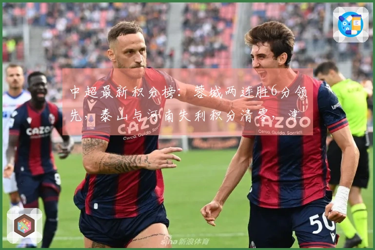 中超最新积分榜：蓉城两连胜6分领先，泰山与河南失利积分清零，津门虎-9分