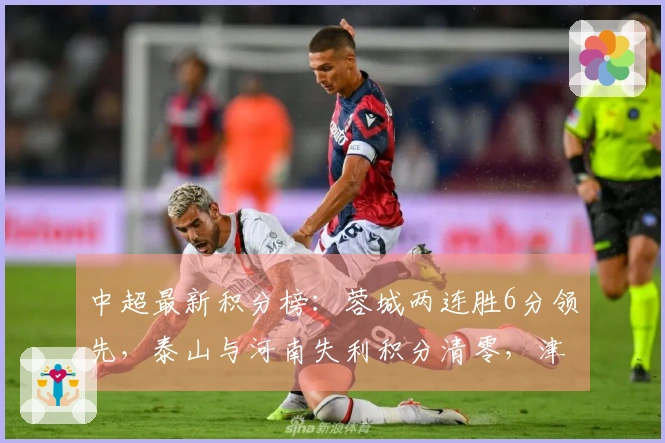 中超最新积分榜：蓉城两连胜6分领先，泰山与河南失利积分清零，津门虎-9分